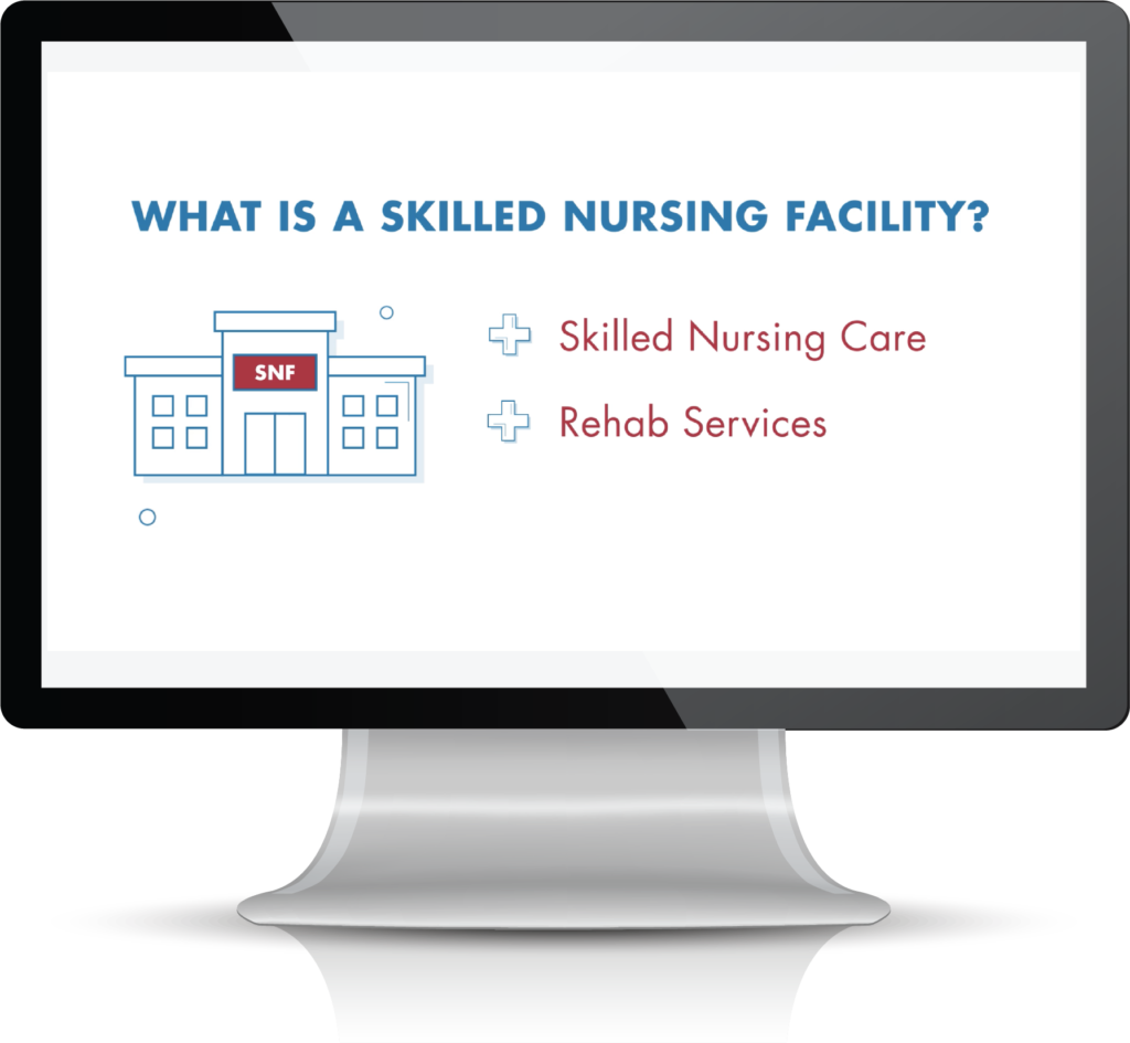 Nebraska Health Network Post Acute Care Module